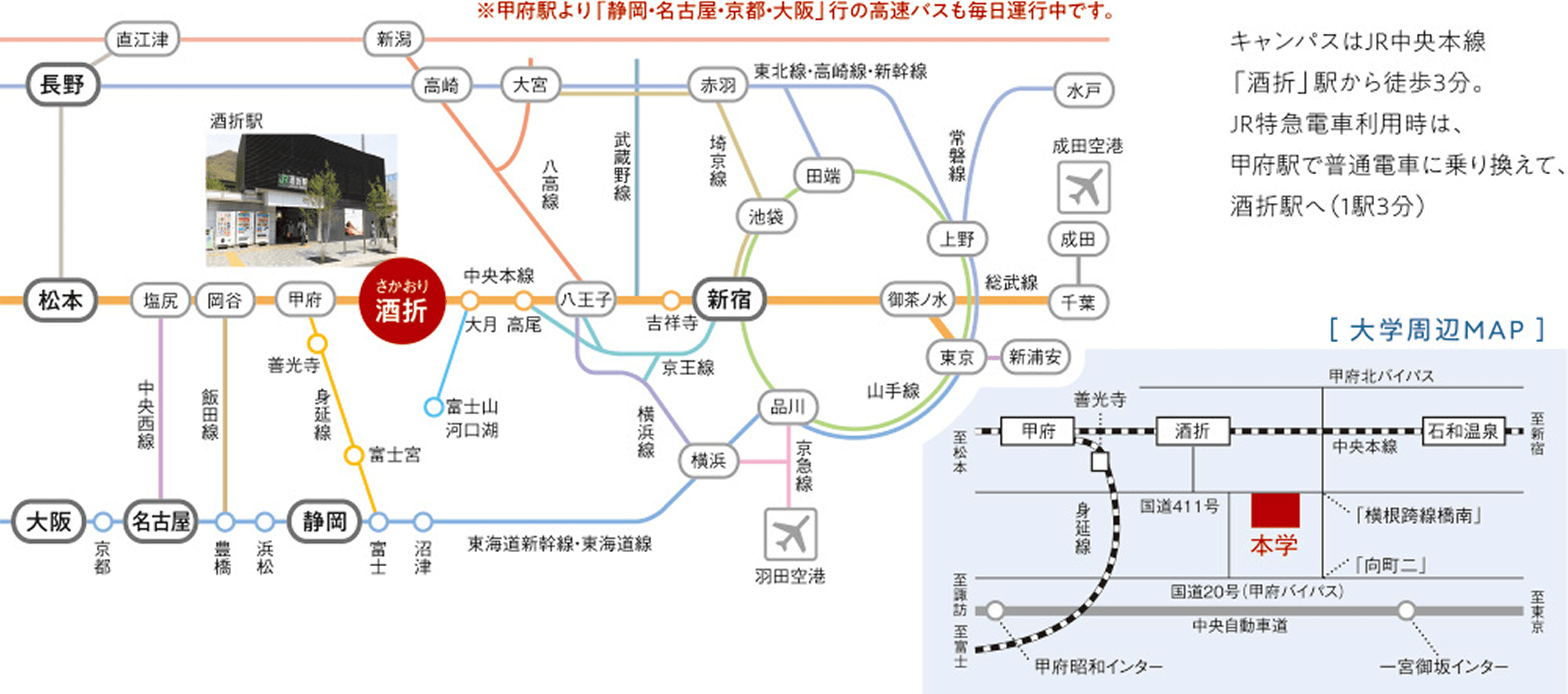 本学へのアクセスマップ。最寄り駅はJR中央本線 酒折駅。