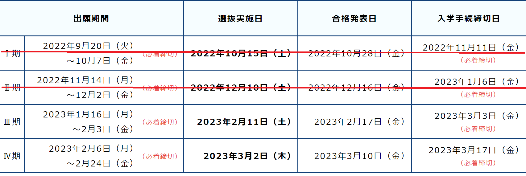 2023留学生国内選抜日程Ⅲ期・Ⅳ期ＨＰ掲示用.png