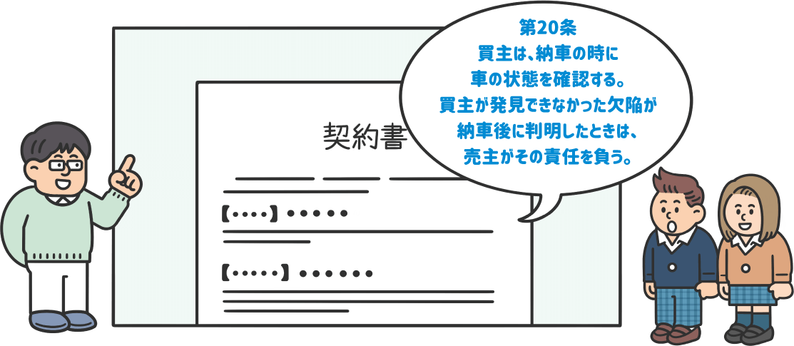 第20条 買主は、納車の時に車の状態を確認する。買主が発見できなかった欠陥が納車後に判明したときは、売主がその責任を負う。