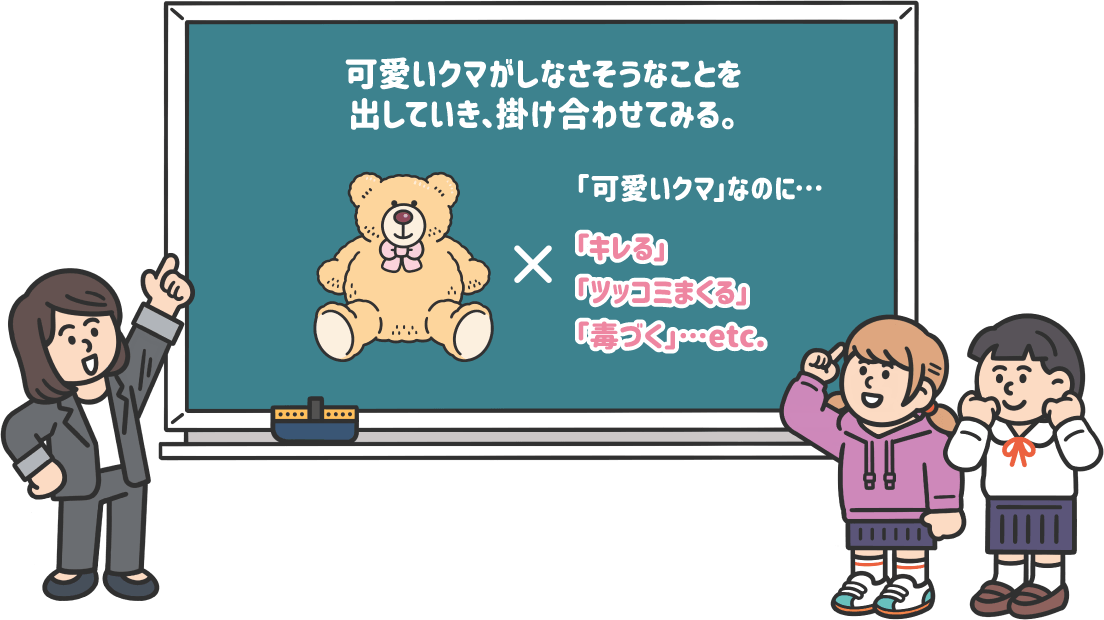 可愛いクマがしなさそうなことを出していき、掛け合わせてみる。「可愛いクマ」なのに…「キレる」「ツッコミまくる」「毒づく」…etc.