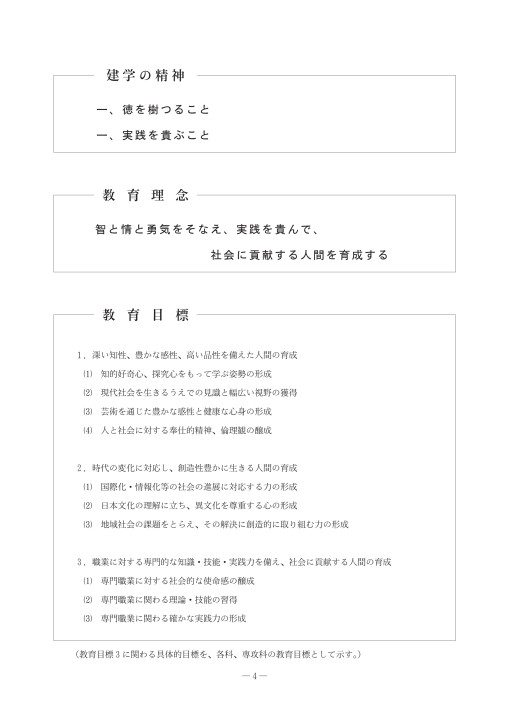 山梨学院デジタルパンフレット 短期大学学生便覧