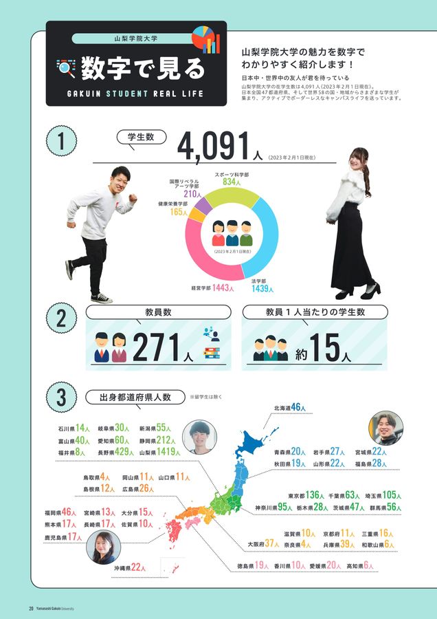 山梨学院デジタルパンフレット::大学案内 IN STYLE.