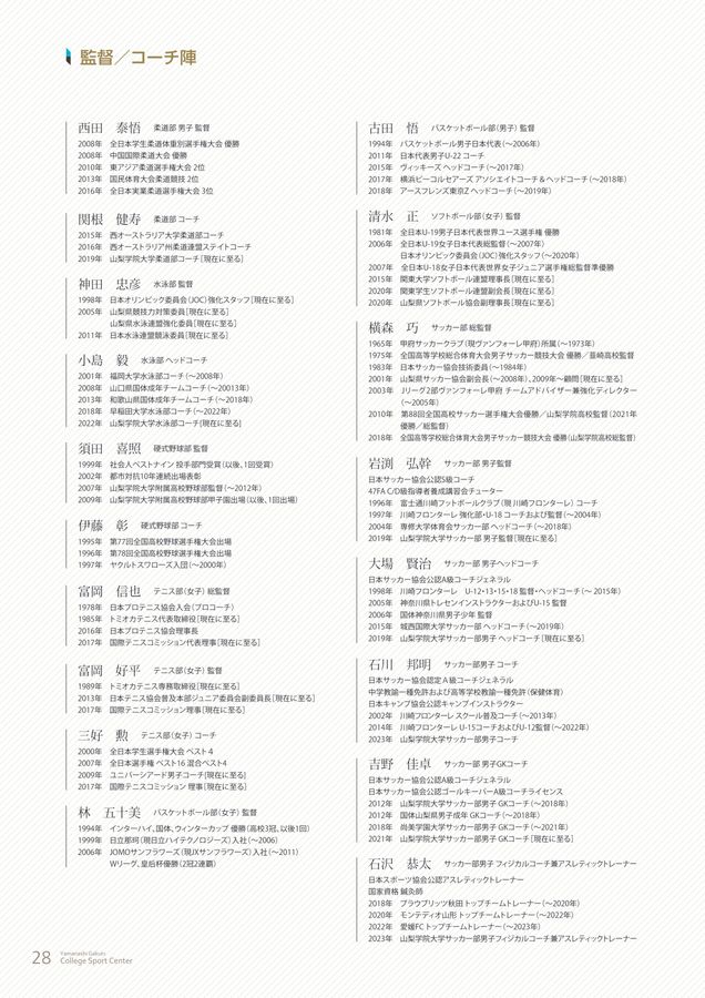 1981年 バスケットボール日本リーグ パンフレット