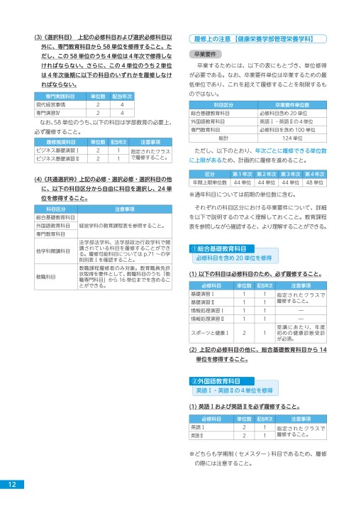山梨学院デジタルパンフレット 大学学生便覧