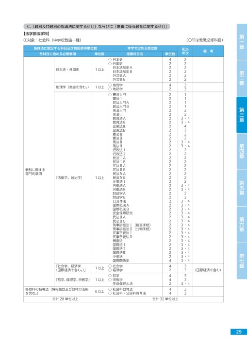 山梨学院デジタルパンフレット 大学学生便覧