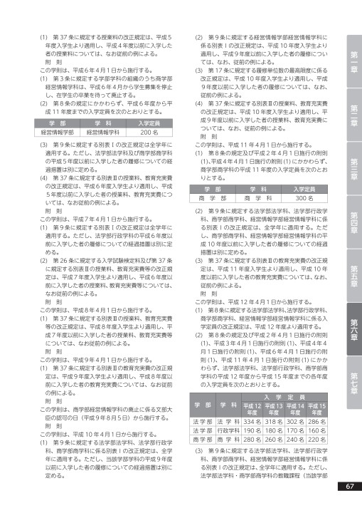 山梨学院デジタルパンフレット 大学学生便覧